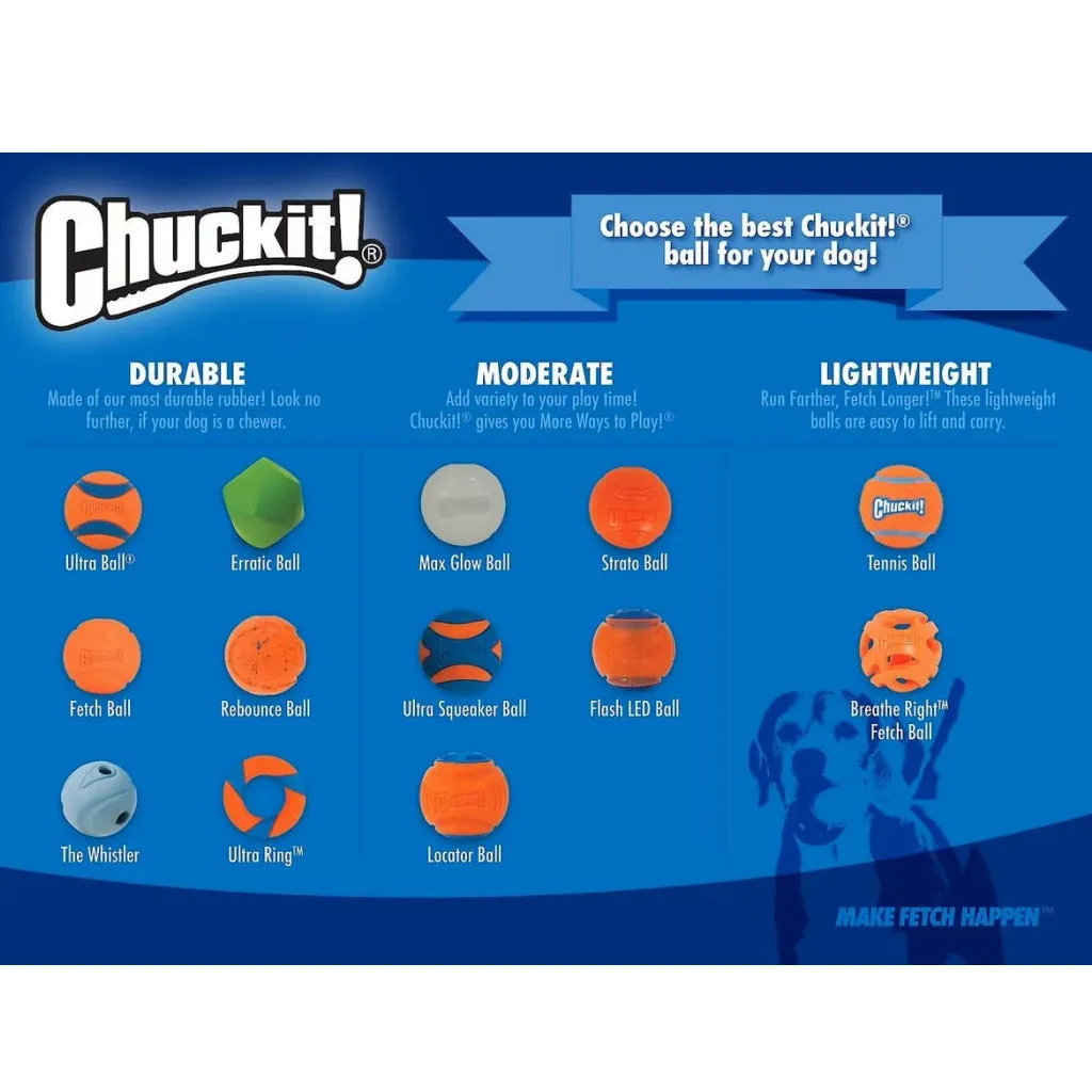 Chuckit! Ultra Ball Toy For Dogs- X-Large (1 pack)