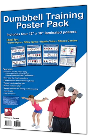 Dumbbell Training Poster Pack